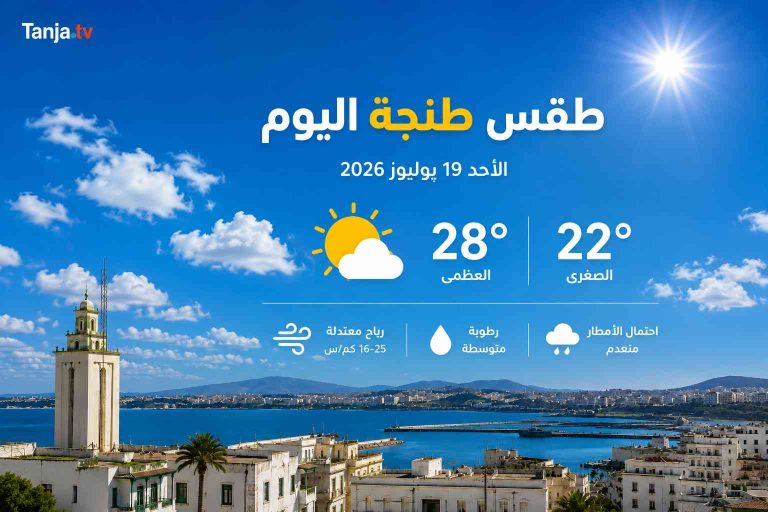 أجواء صيفية مستقرة ودرجات حرارة معتدلة بطنجة اليوم الأحد Tanja.tv