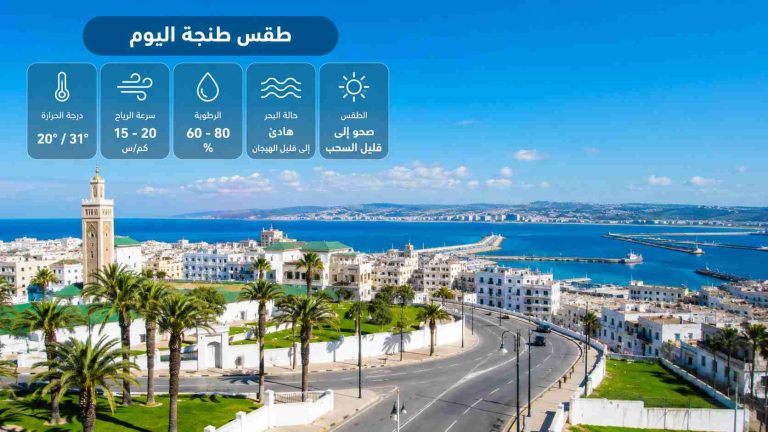طقس طنجة اليوم أجواء صيفية مستقرة وسماء صافية مع رياح معتدلة Tanja.tv