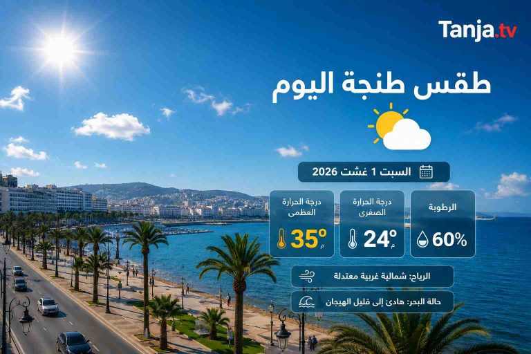 أجواء صيفية مستقرة وارتفاع ملحوظ في درجات الحرارة بطنجة اليوم tanja.tv
